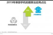 手机AI是什么 深入解析手机AI技术的应用与发展