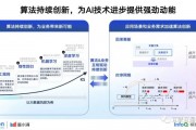 人工智能算法作品 探索AI技术的创新与应用