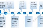 人工智能三大阶段 探究人工智能发展历程与未来趋势