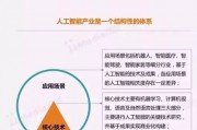 全球人工智能大会2017 探讨AI技术的最新进展和应用前景