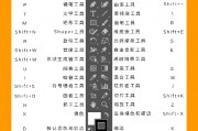 AI快捷键命令大全 让你更高效地使用AI工具