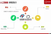 人工智能技术教学视频 全面解析人工智能技术的实践应用
