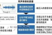 人工智能同声传译技术的应用与优势