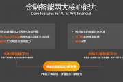 人工智能吸金软件 让你的商业变得更智能