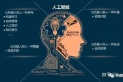 人工智能听觉 探讨人工智能在听觉领域的应用