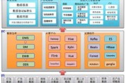 人工智能喜推 探究人工智能在推荐系统中的应用