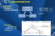 人工智能算法权力 探讨人工智能算法在决策中的作用和限制