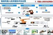 人工智能与机器人 探讨人工智能与机器人技术的发展与应用