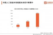 人工智能时代危机的预防 探讨人工智能发展中的风险和应对措施