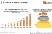 在我国随着智能算法的兴起 智能算法的应用前景和发展趋势