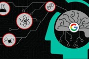 人工智能和机器学习的关系 探究人工智能发展中的机器学习技术