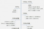 机器学习的发展 从历史到未来的探讨