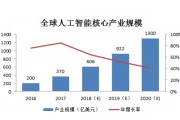 洛杉矶人工智能专业 探索人工智能领域的未来发展与趋势