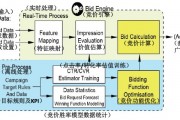DSP机器学习 探究DSP技术在机器学习中的应用