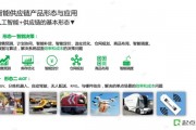 人工智能补货 智能化供应链管理新趋势