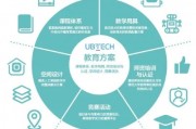 优必选科技人工智能教育 开启智能教育新时代