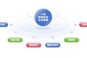 AI决策 探究人工智能在决策中的应用