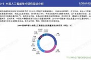 人工智能行业的未来发展趋势 前瞻性分析与预测