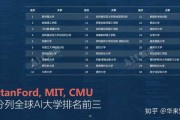 英国人工智能专业大学排名 权威排名榜单