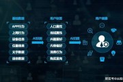 智能算法推送的发展趋势 探究未来智能算法推送的发展方向