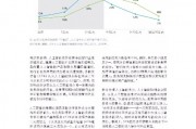 人工智能行业产业环境分析 探析人工智能行业的现状与未来发展趋势