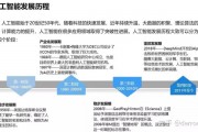 国家的崛起与人工智能：未来的发展趋势和挑战