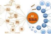人工智能算法是啥 介绍人工智能算法的基本概念和应用
