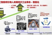 作文什么是人工智能技术 深入解析人工智能技术的定义和应用