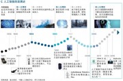 人工智能简史影响 探究人工智能对现代社会的影响和发展历程
