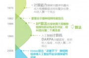 人工智能的突破 探索人工智能技术的最新进展