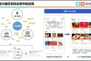 美团智能算法系统 优化美团平台用户体验的利器