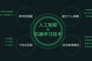 人工智能培训有用吗 探讨人工智能培训的实际价值