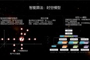什么群智能算法好 探索最优秀的群智能算法