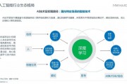 人工智能的需求 探究未来人工智能技术的应用前景