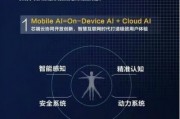 华为新出人工智能 探究华为最新的人工智能技术