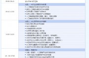 厦门人工智能峰会时间 详细介绍峰会的时间安排