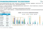 AI摄像技术的应用与发展 探讨AI摄像技术在安防、智能交通等领域的应用与前景