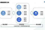 智能算法优势 探索智能算法在解决实际问题上的优势