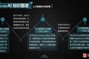 人工智能技术启蒙级 初学者必备的人工智能知识