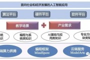 浙大人工智能算法相关专业 探索人工智能算法的前沿研究