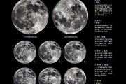 AI月亮 探索AI技术在月球探索中的应用