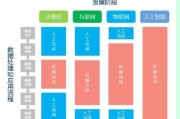 人工智能算法ku 探讨人工智能算法的应用与发展