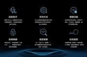 咕比Ai 一款智能语音助手的介绍