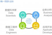 机器学习与数据科学 探索机器学习技术在数据科学中的应用