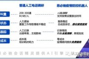 人工智能在新冠肺炎疫情中的应用 探讨人工智能在疫情监测、研究和救治方面的作用