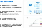 人工智能技术导论书籍推荐 带你了解人工智能的基础知识和发展趋势