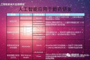 yuka人工智能 探索yuka如何应用人工智能技术