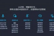 人工智能语音合成技术的应用与发展