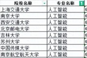 人工智能二本院校排名 了解最新的人工智能专业排名