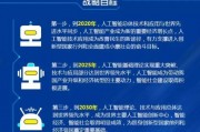 人工智能2030规划 探讨未来人工智能的发展方向和应用场景